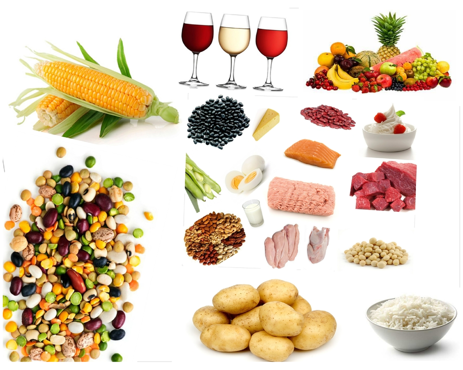 GLUTEN FREE DIET